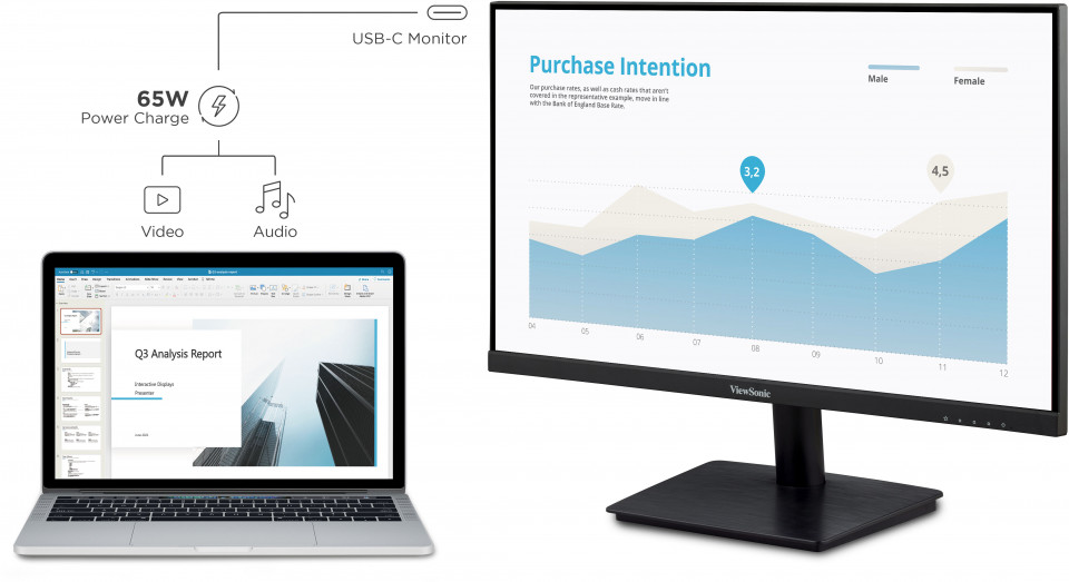 Simplify Your Work with Just One Cable 1