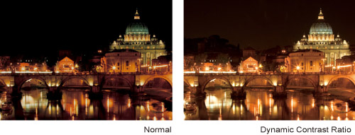 10,000,000 : 1 dynamic contrast ratio
