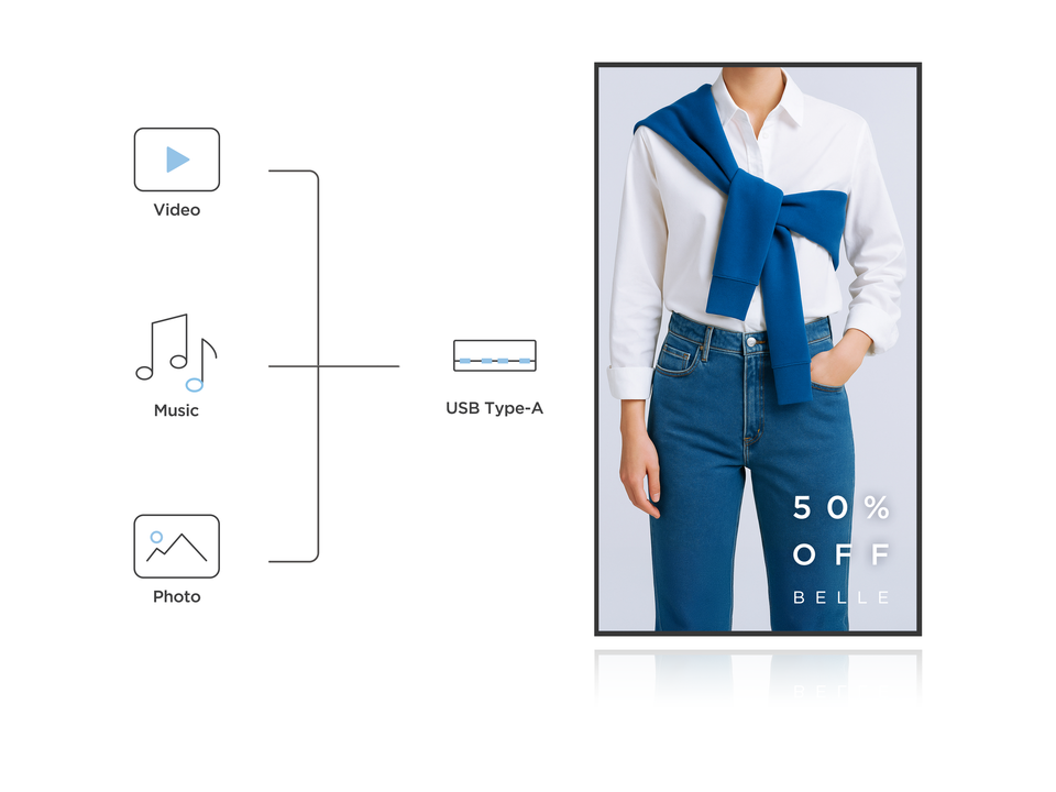 Scheduled USB Media Playback 1
