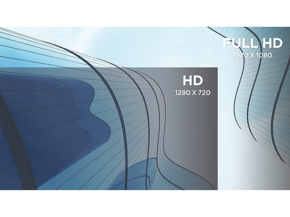 Full HD 1080p 1