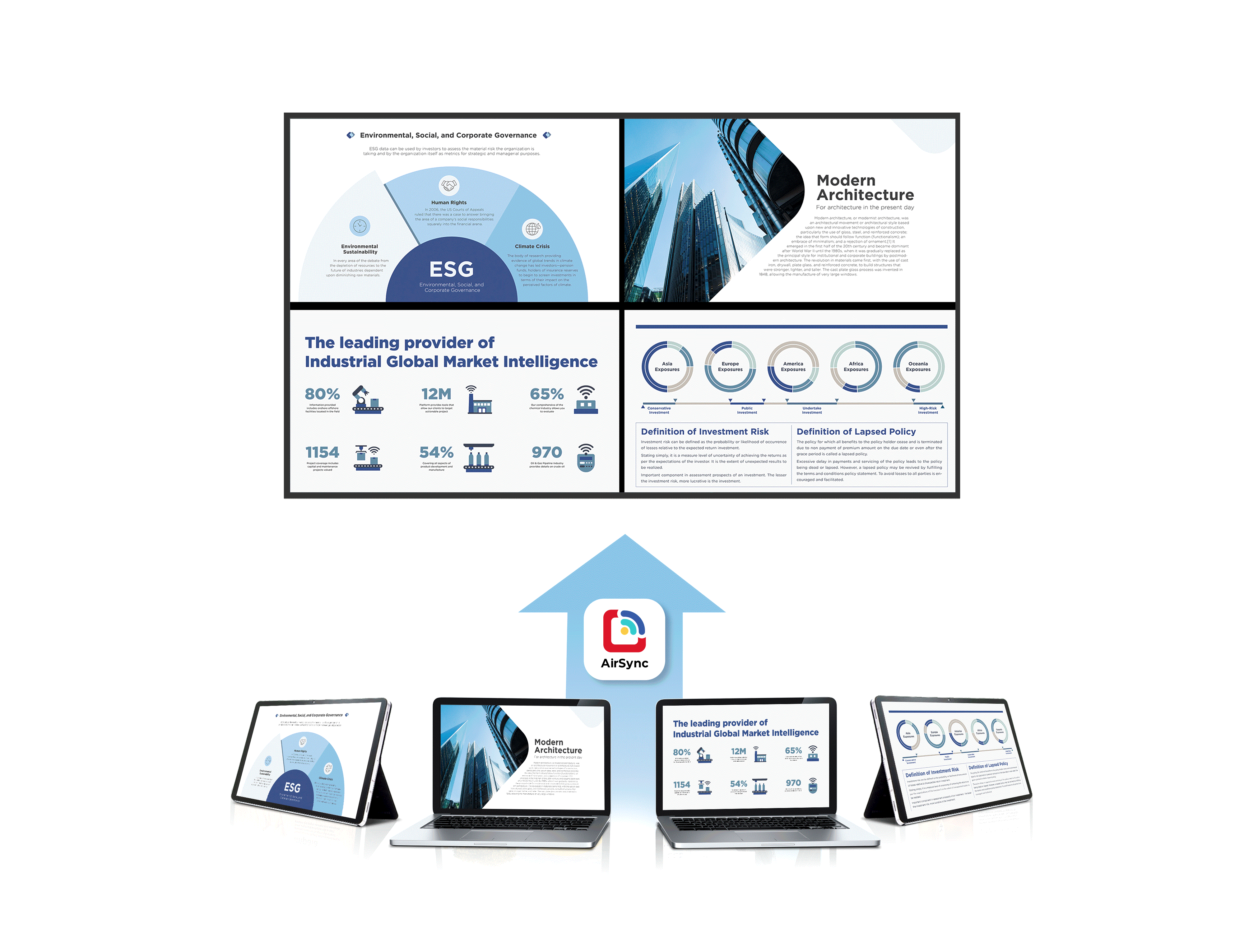 Drahtloses Content-Sharing 1