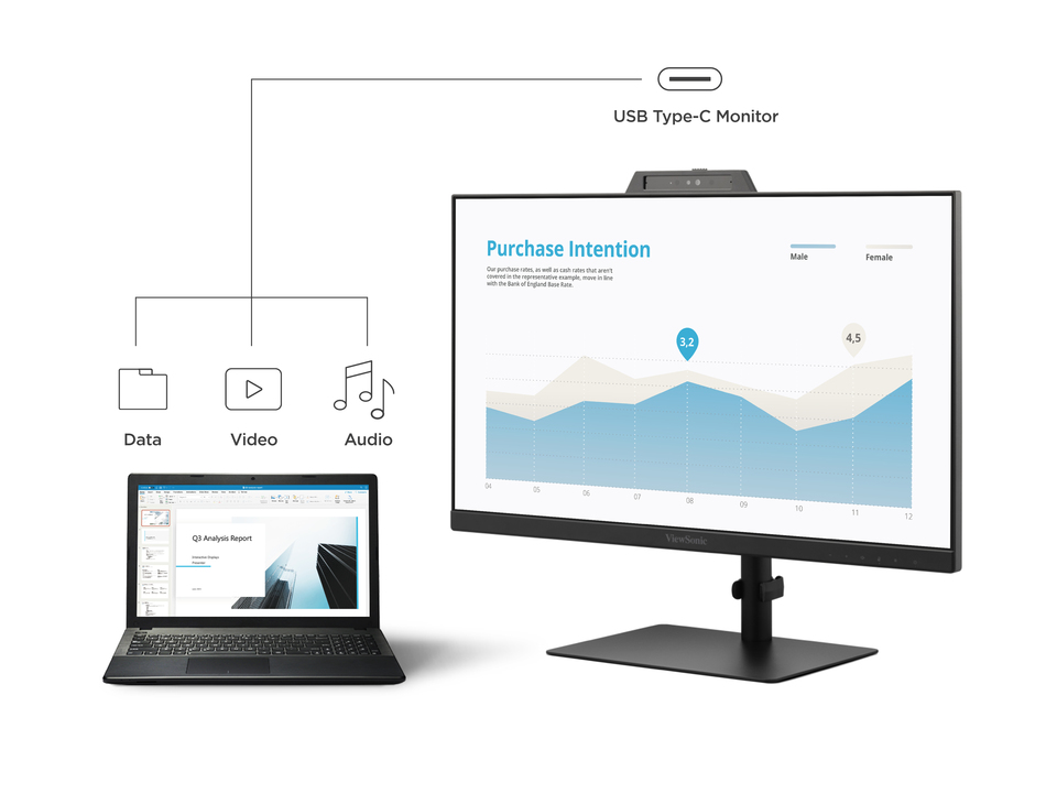 Streamlined Connectivity with USB-C​ 1