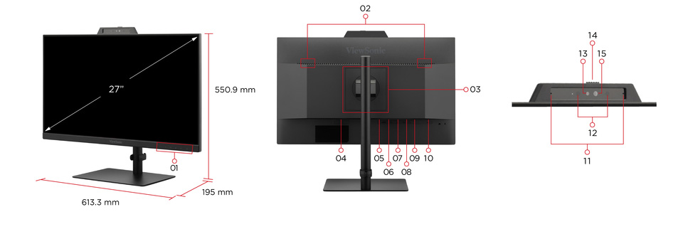 Dimension & I/O Ports 1