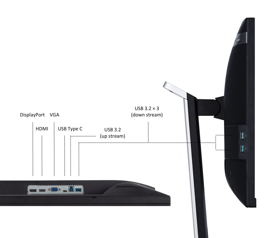Connection Flexibility 1