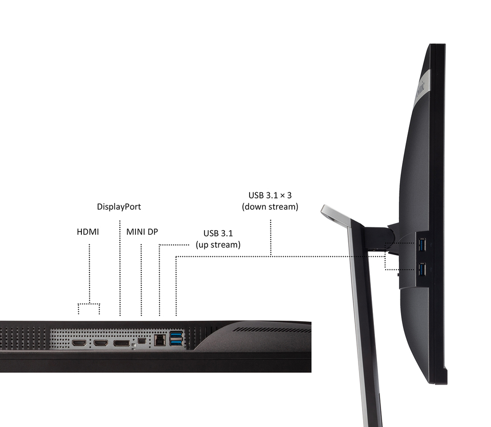 Connection Flexibility 1