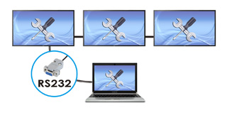 CDE4600-L RS232 feature