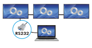 CDP5560-L RS 232 feature