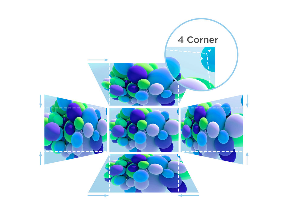 Obtenezfacilement des images parfaitement proportionnées . 1