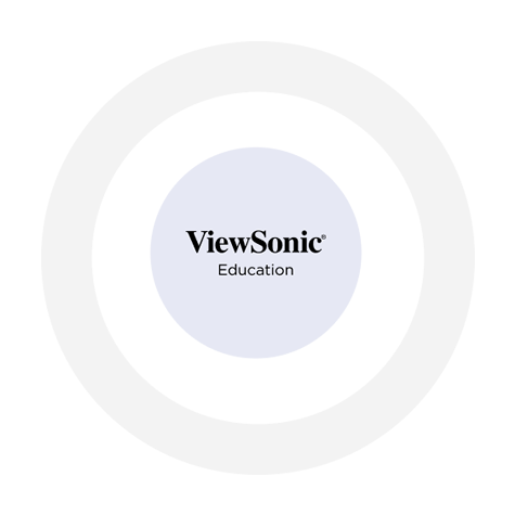 ecosystem