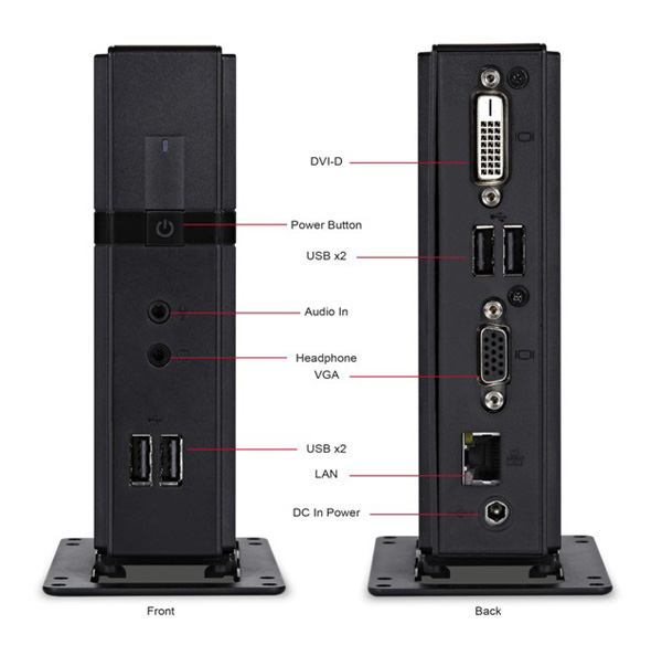 SC-T 45 Connector