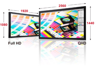 QHD