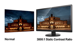 VA2855Smh contrast-Ratio-Black
