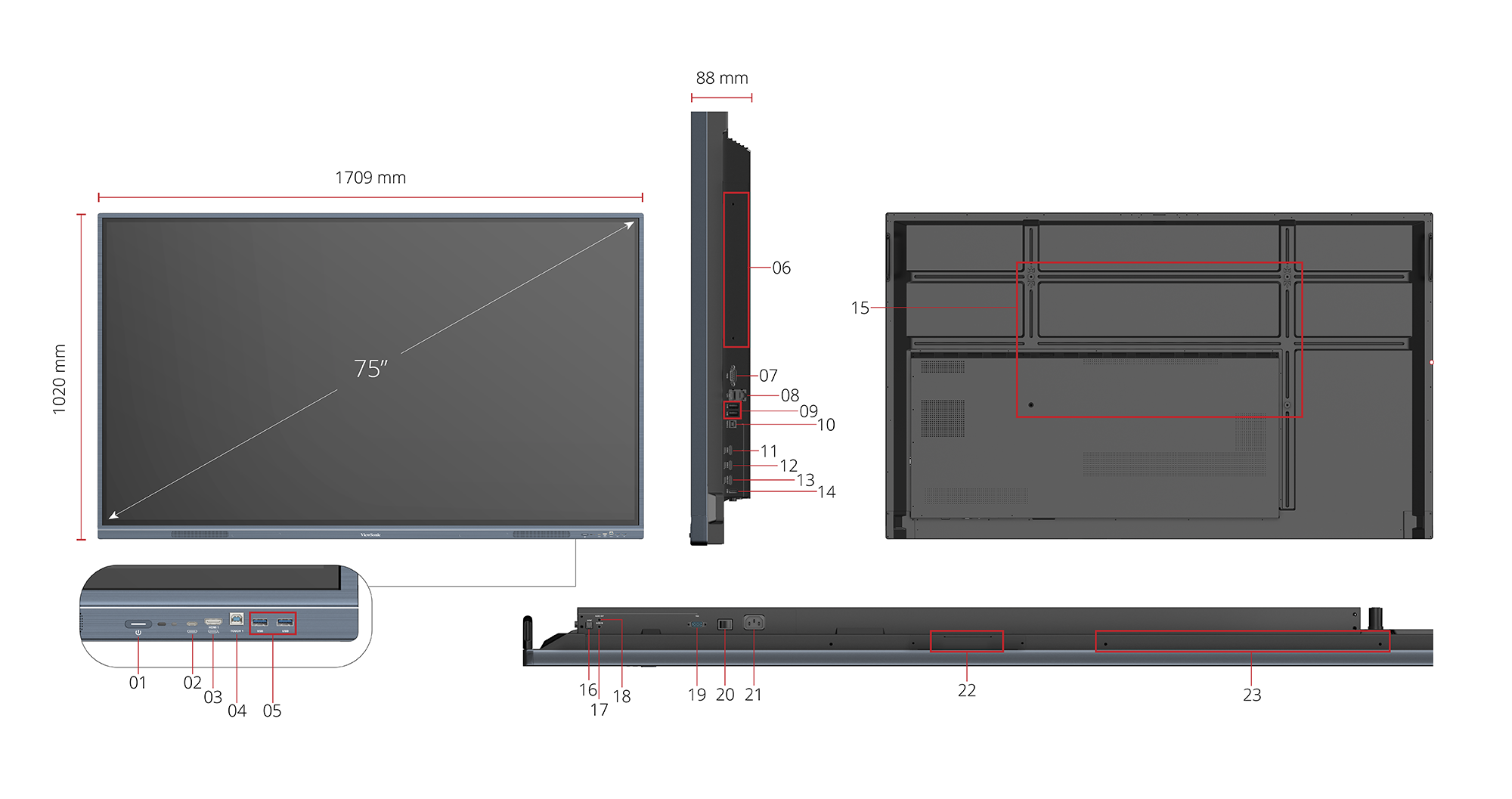 I/O 1