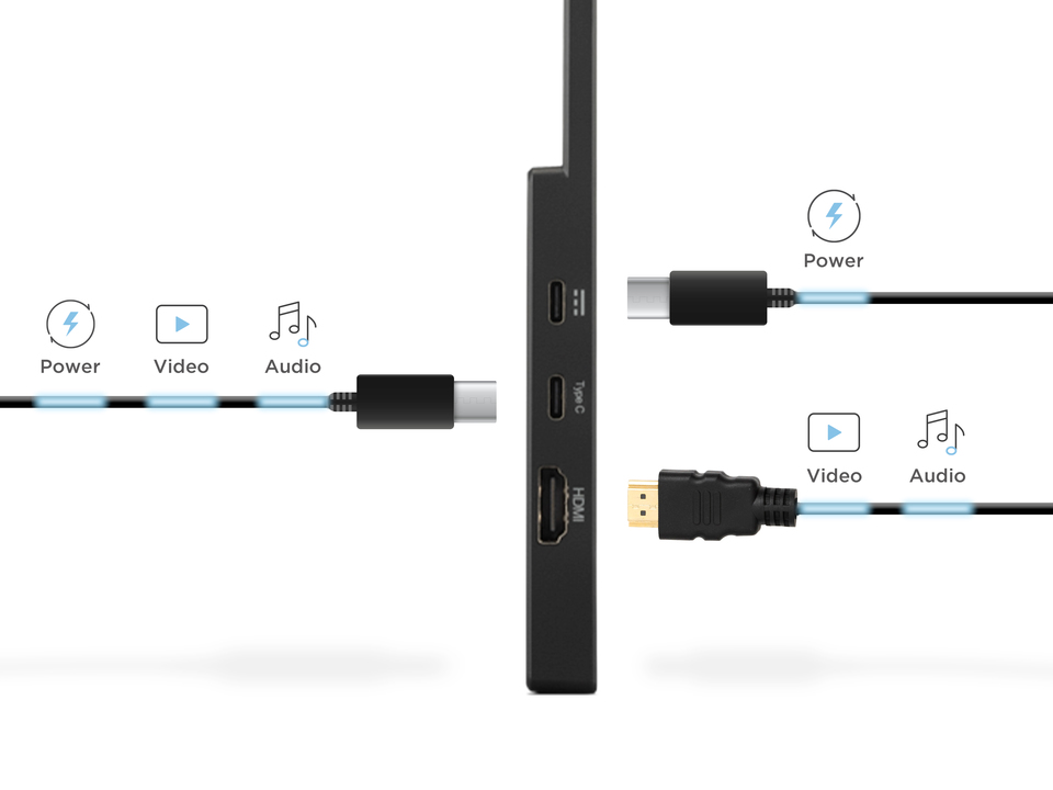 Work Anywhere with Flexible Connectivity 1