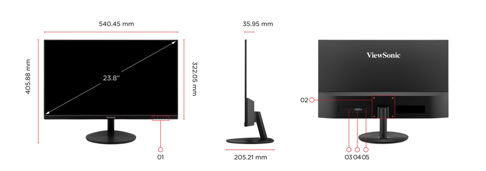 Dimensioni e porte I/O 1