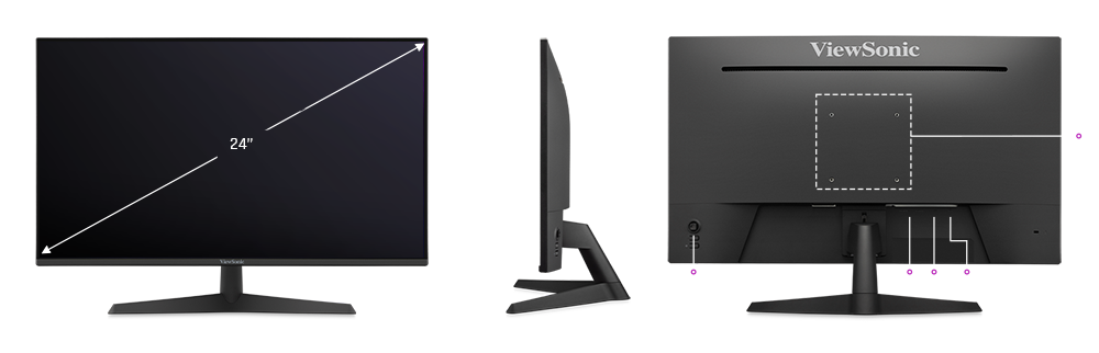 Dimension I/O ports