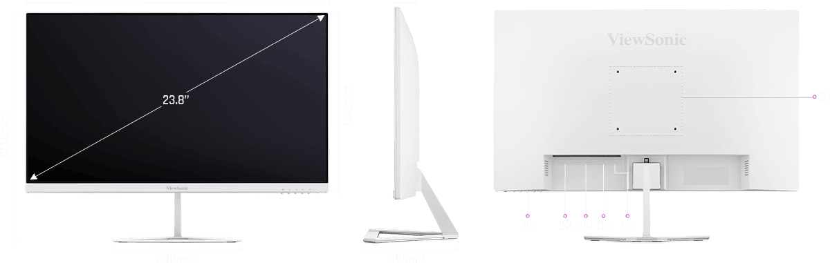 Dimension I/O ports