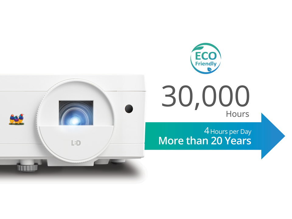 Eco-friendly LED Technology 1