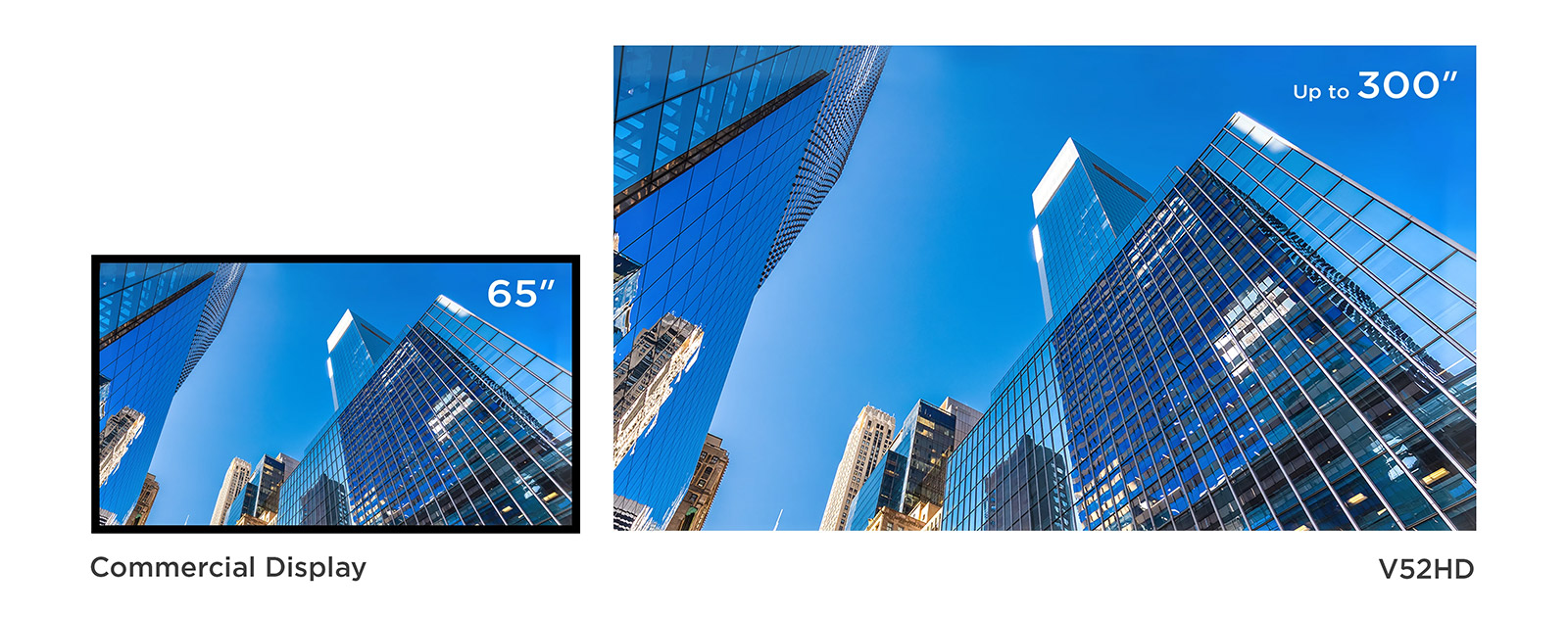 Ultra-large Screen with Lower Cost-per-inch​ 1