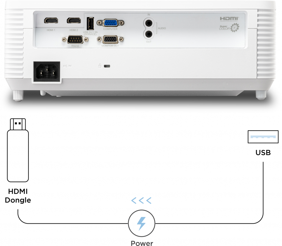 USB Type A Power Supply 1