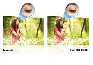 Multi-Touch Interactive
