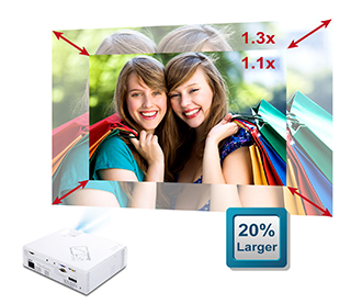 Multi-Touch Interactive