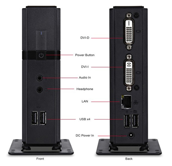 SC-Z55 Connector