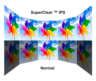 SuperClear IPS