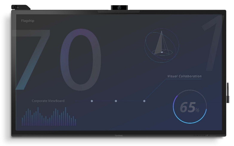 ViewBoard 70 Series