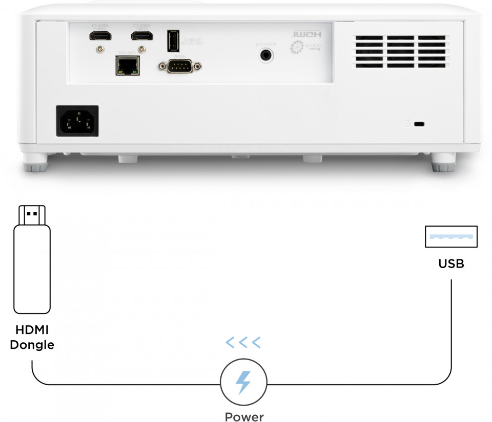 Porta USB-A Alimentata 1