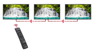 CDP5560-L IR-In-Out-Competitors-Description feature