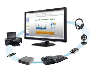 SD-Z245 Flexibility For All Your Peripherals