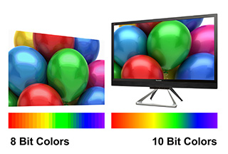 VX2880Ml 10-Bit feature