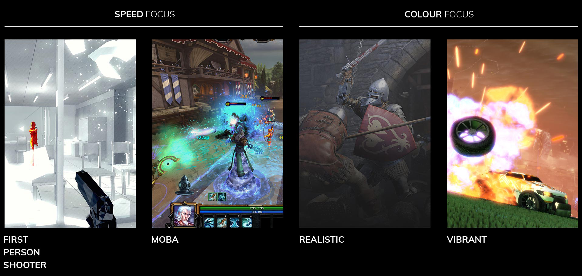ELITE GAME MODES