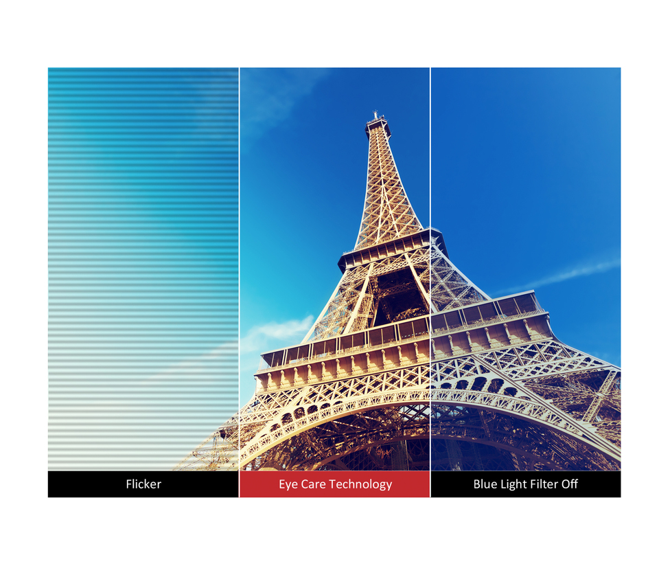 Technologie avancée de confort visuel 1