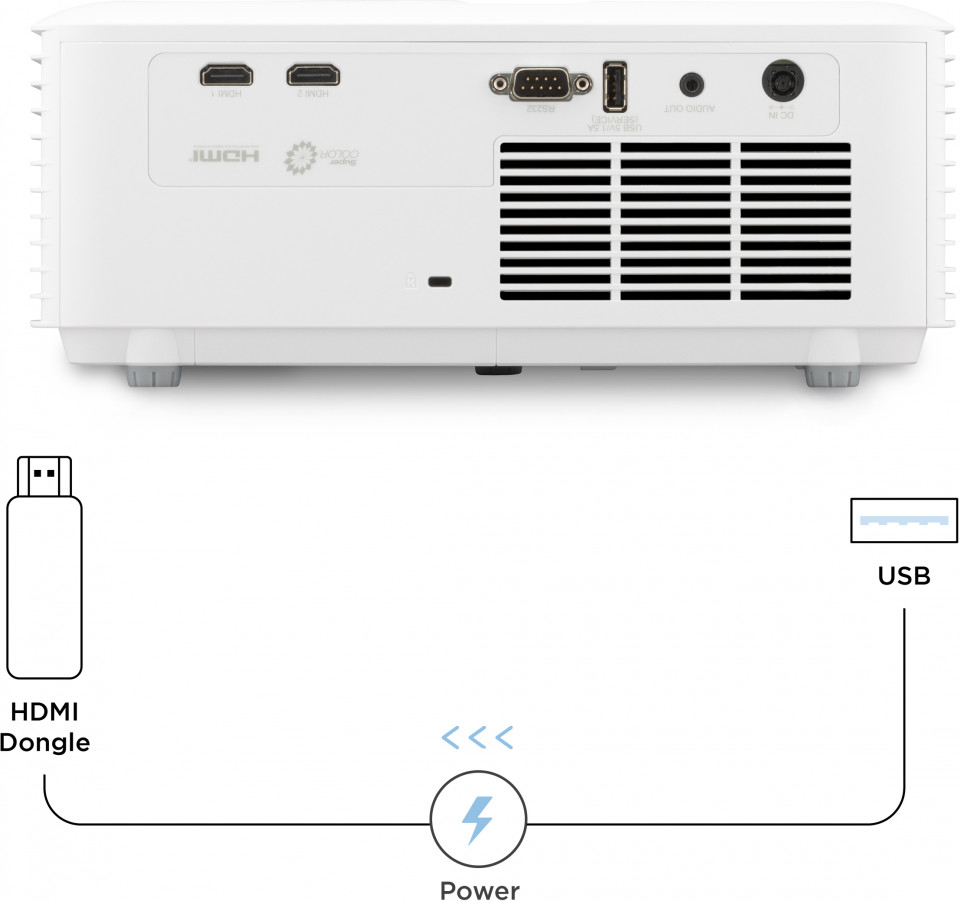 Draadloze HDMI-dongle rechtstreeks van stroom voorzien 1