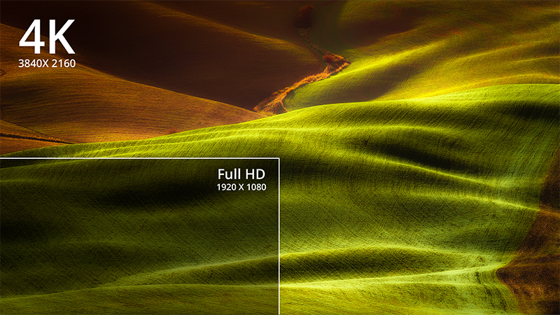 Ultieme kijkervaring met 4K Ultra HD beeld