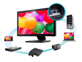 TD2240 HDMI & DisplayPort