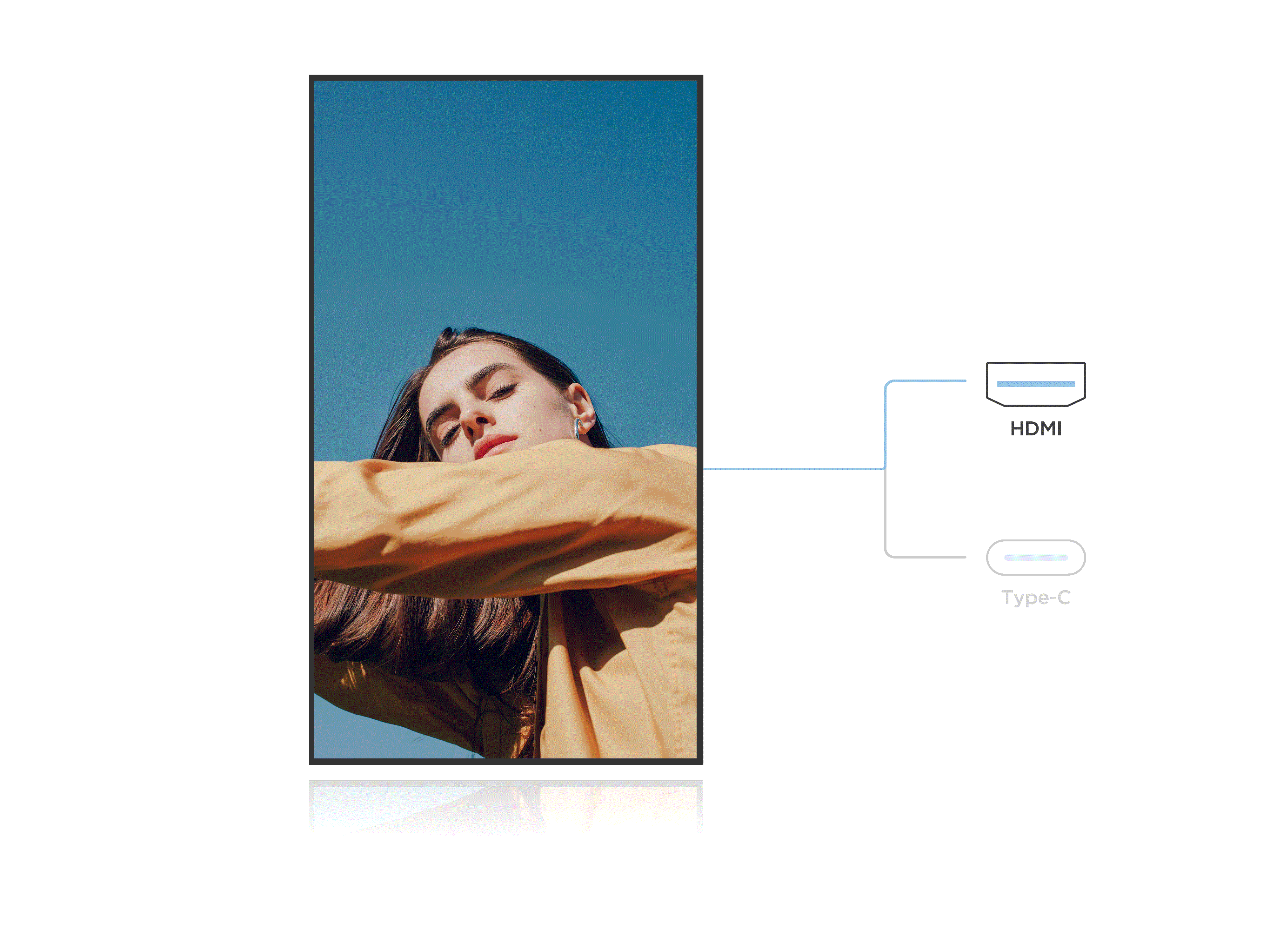 One-Cable USB-C Connectivity​​ 1