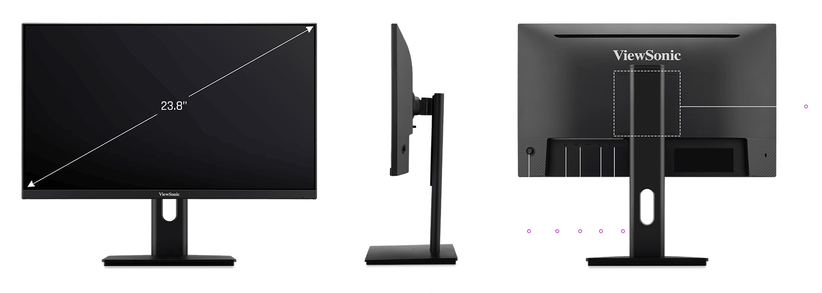 Dimension I/O ports