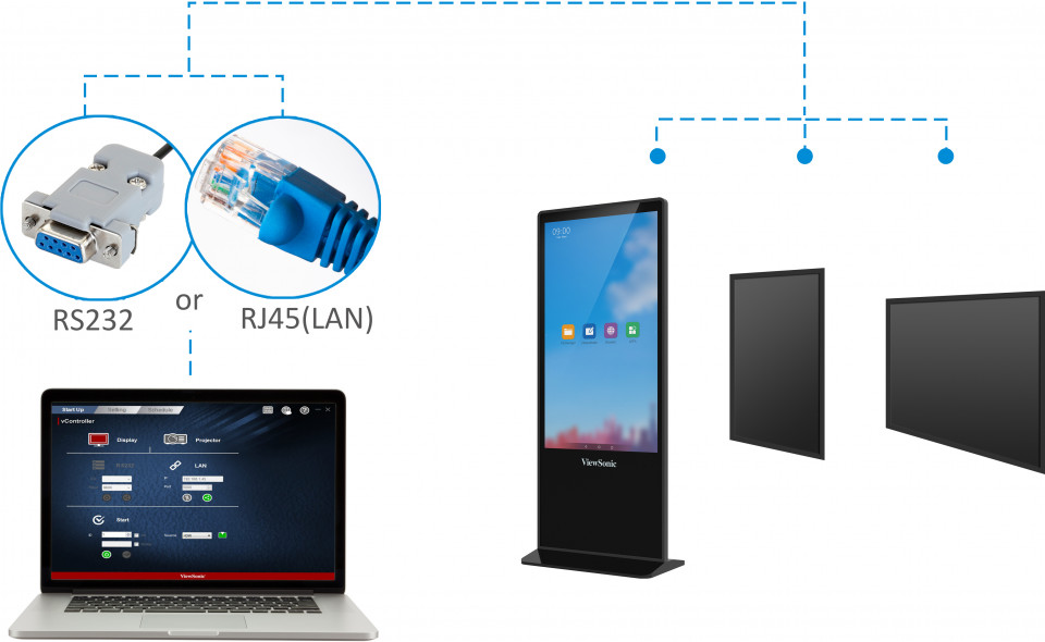 Gestion simplifiée des appareils 1