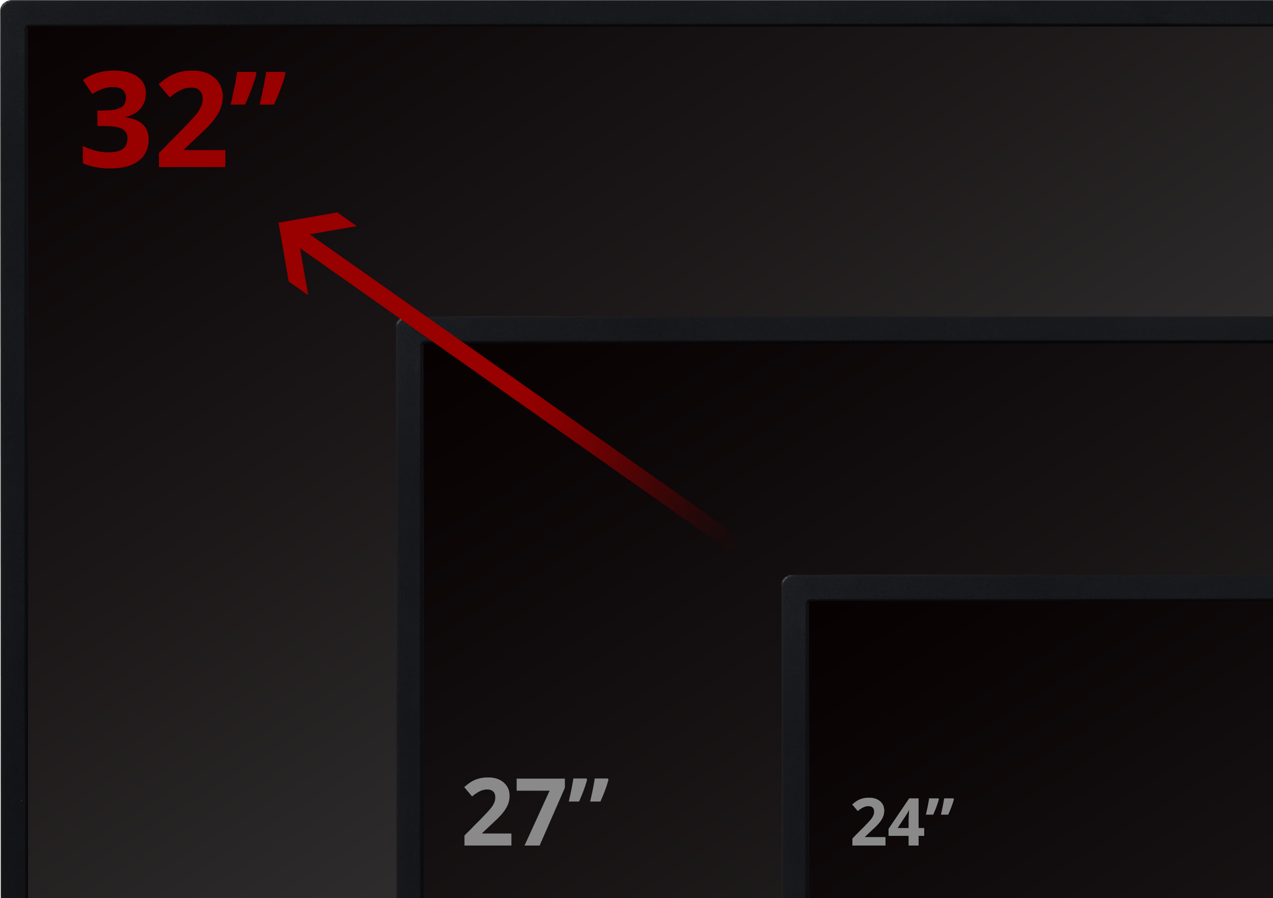Your Optimal Resolution and Screen Size
